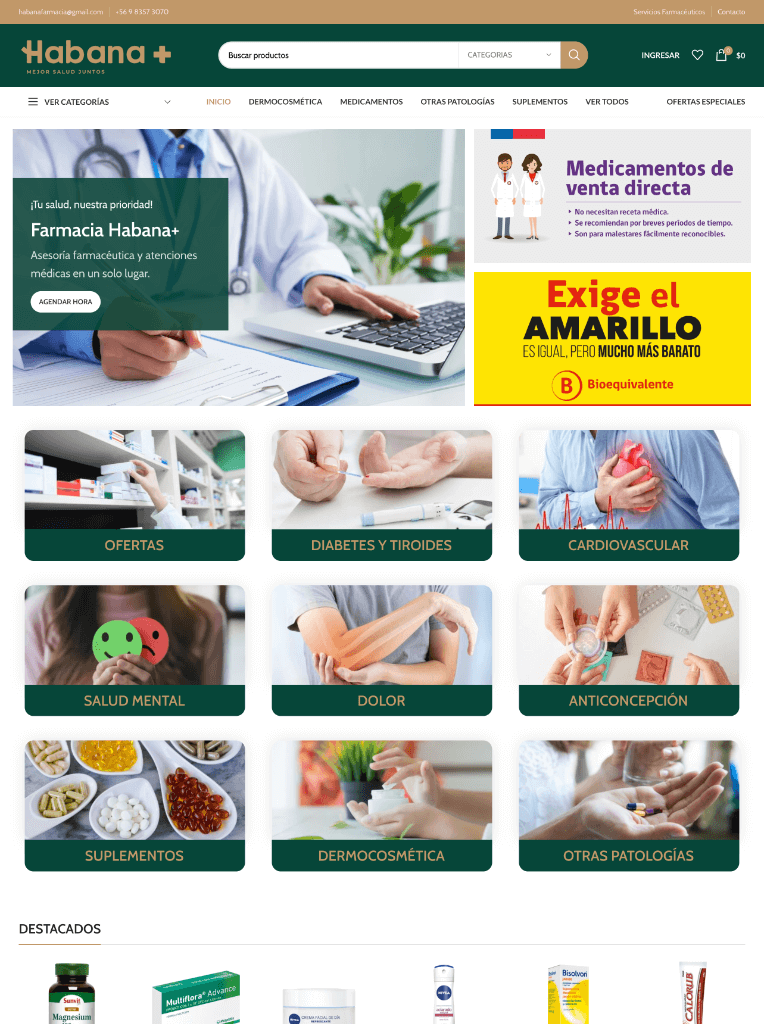 Habana Farmacias