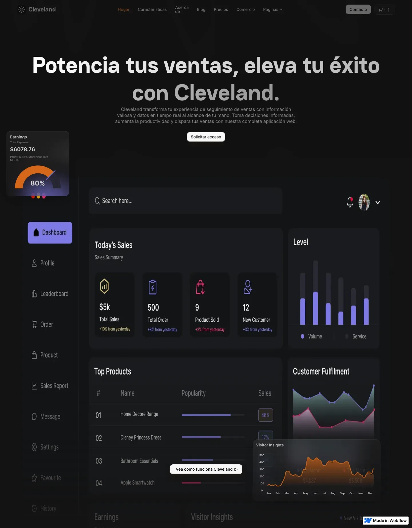 Diseño de página web para landing pages